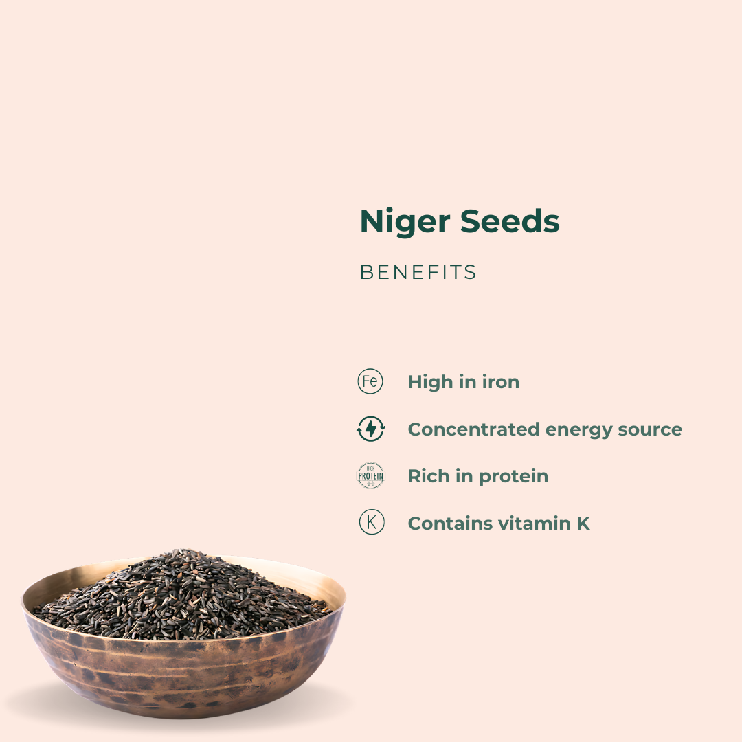 Niger Seed