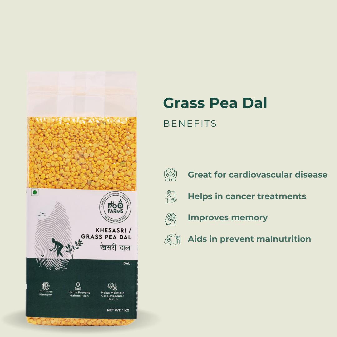 Grass Pea Dal / Khesari Dal