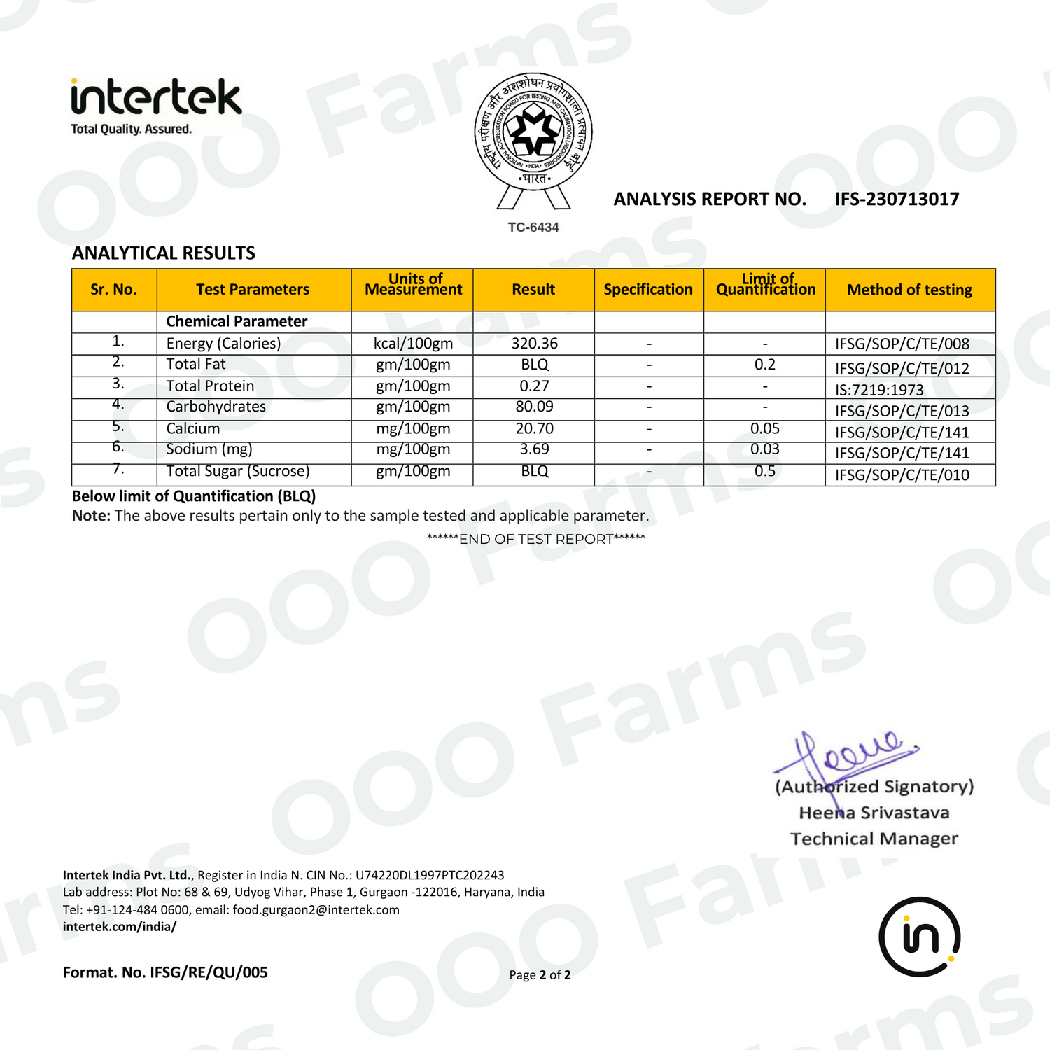 wild_flower_therapeutic_honey_IFS_test_report