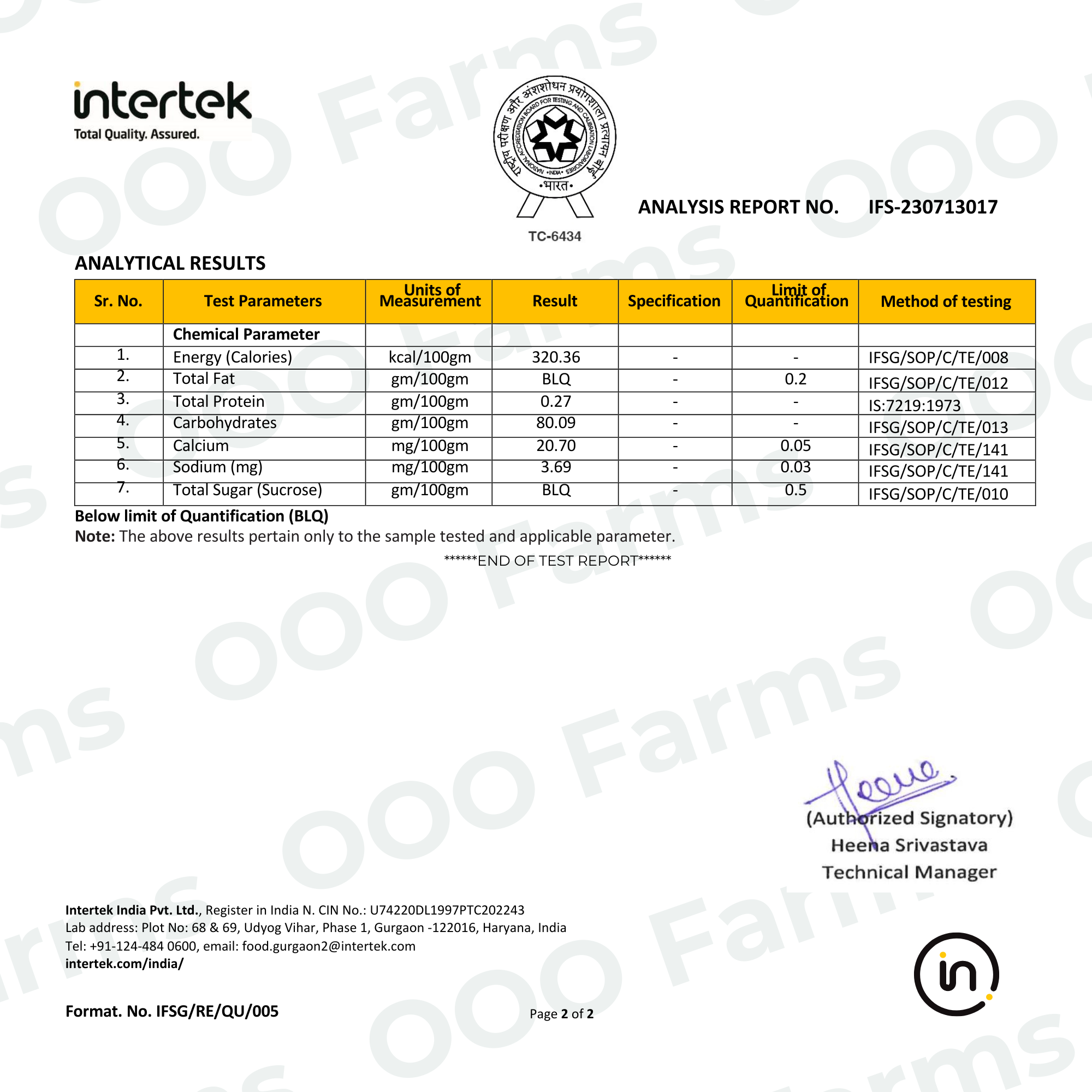 wild_flower_therapeutic_honey_IFS_test_report